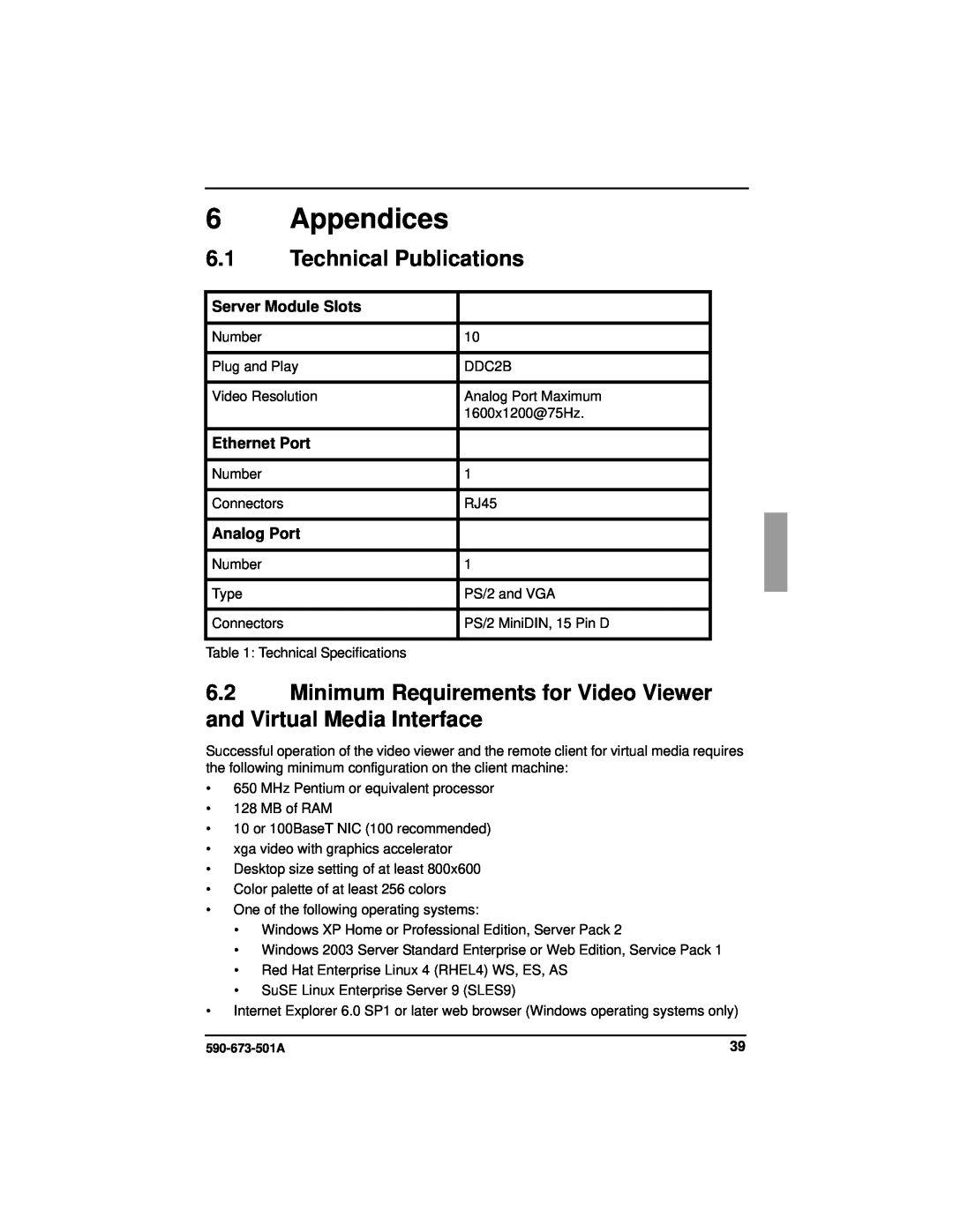 Fujitsu Siemens Computers BX600 manual Appendices, Technical Publications, Server Module Slots, Ethernet Port, Analog Port 