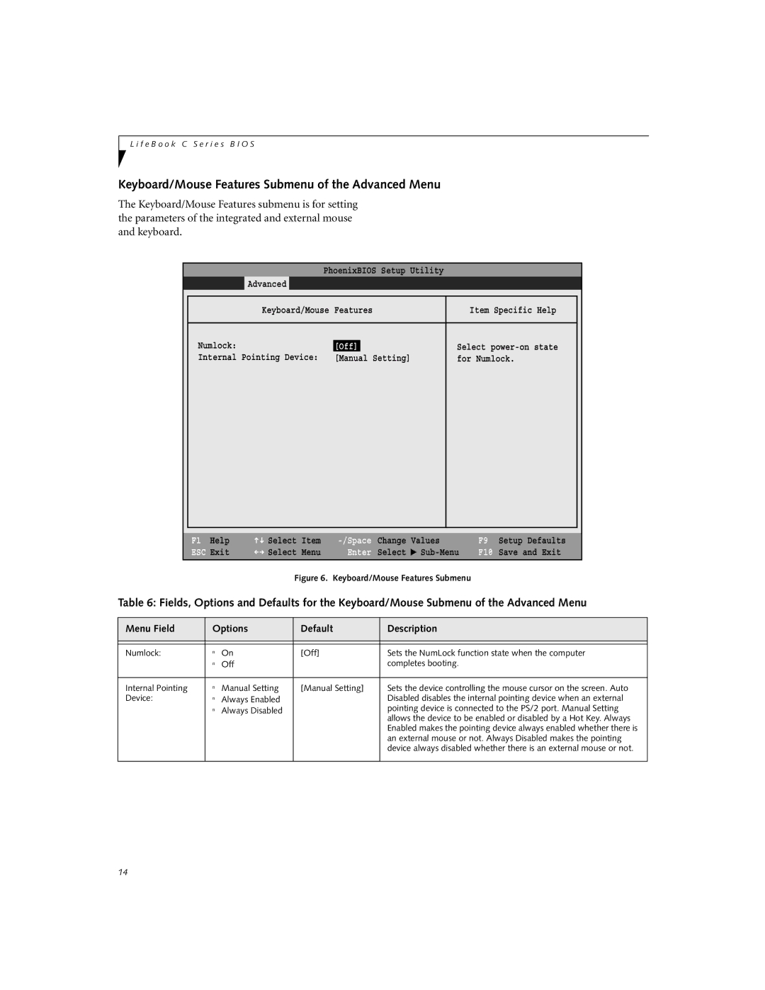 Fujitsu Siemens Computers C-6611, C-7631, C-6631 manual Keyboard/Mouse Features Submenu of the Advanced Menu, Exit 