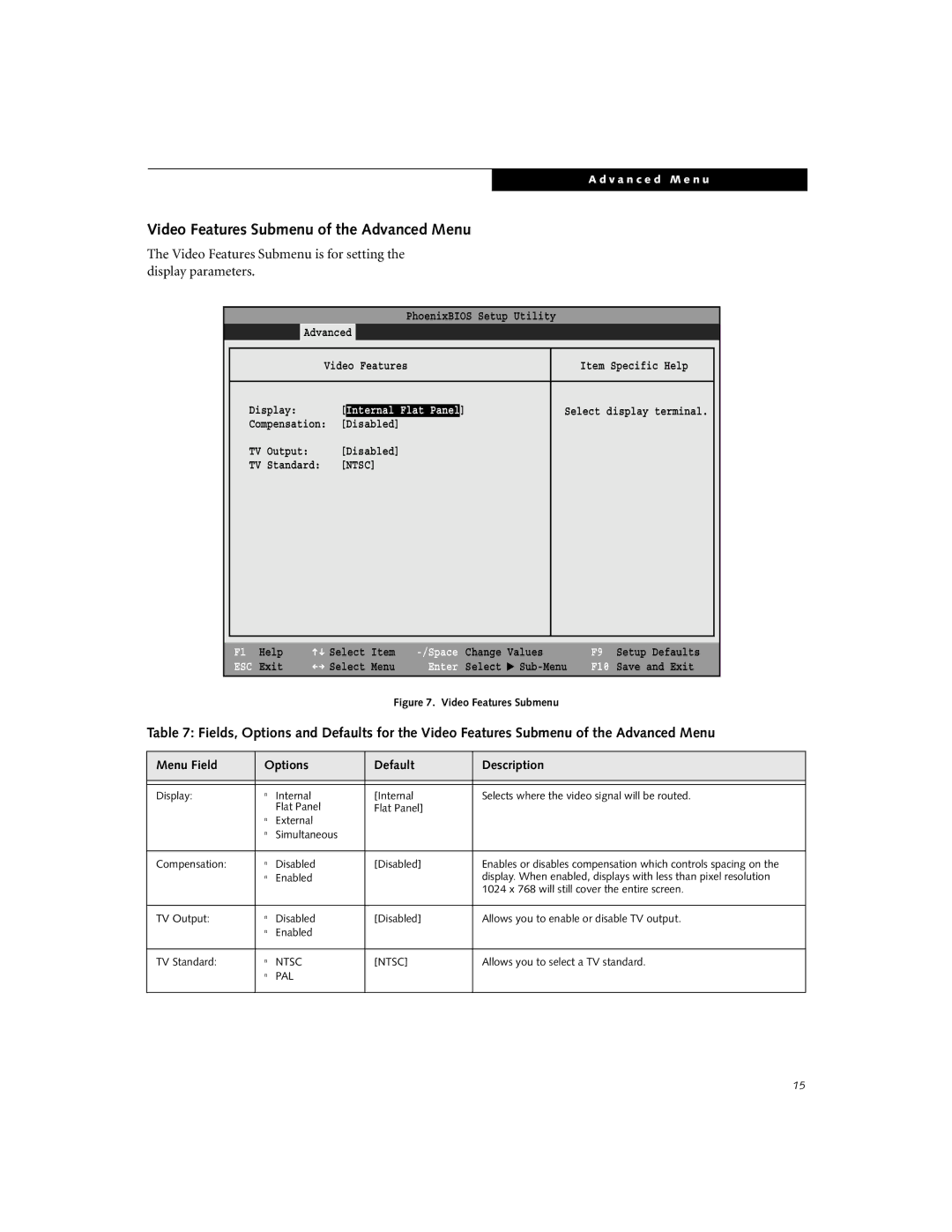 Fujitsu Siemens Computers C-7631, C-6631, C-6611 manual Video Features Submenu of the Advanced Menu 