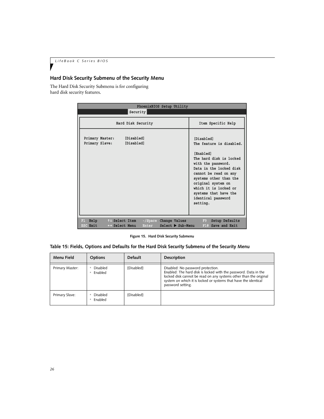 Fujitsu Siemens Computers C-6611, C-7631, C-6631 manual Hard Disk Security Submenu of the Security Menu 