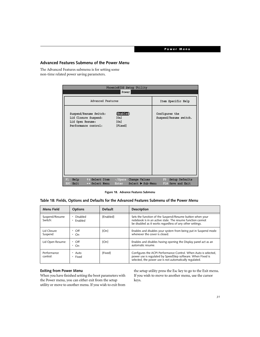 Fujitsu Siemens Computers C-6631, C-7631, C-6611 manual Advanced Features Submenu of the Power Menu, Exiting from Power Menu 