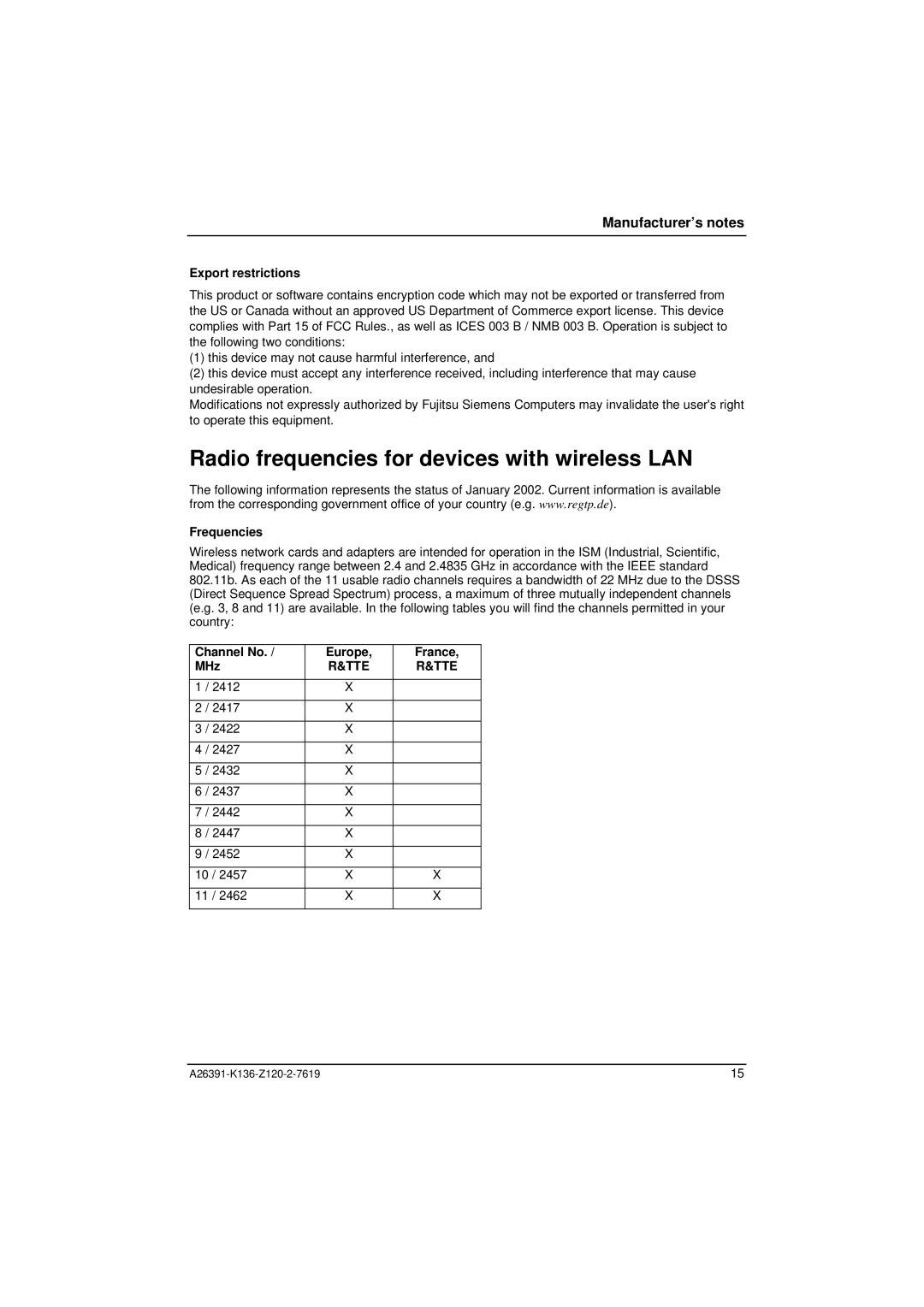 Fujitsu Siemens Computers C Series manual Radio frequencies for devices with wireless LAN, Export restrictions, Frequencies 