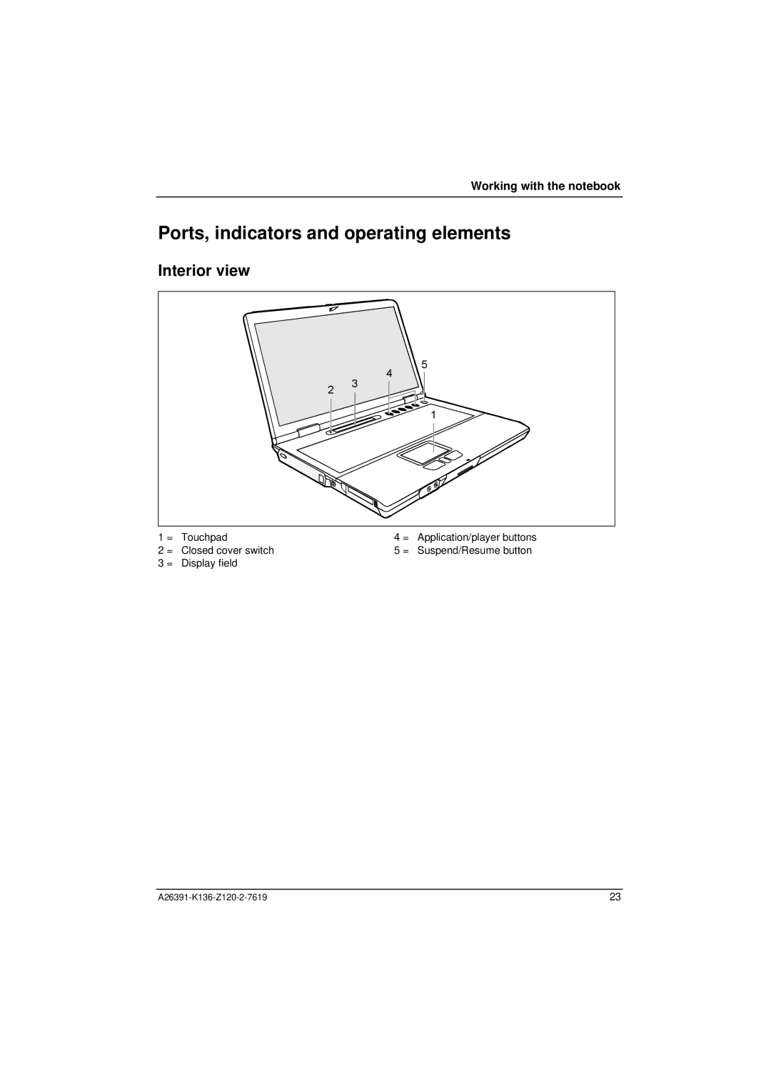 Fujitsu Siemens Computers C Series manual Ports, indicators and operating elements, Interior view 