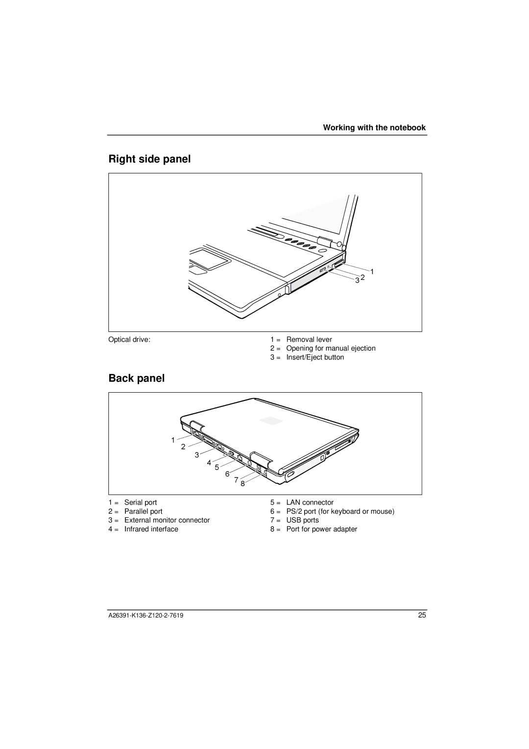 Fujitsu Siemens Computers C Series manual Right side panel, Back panel 