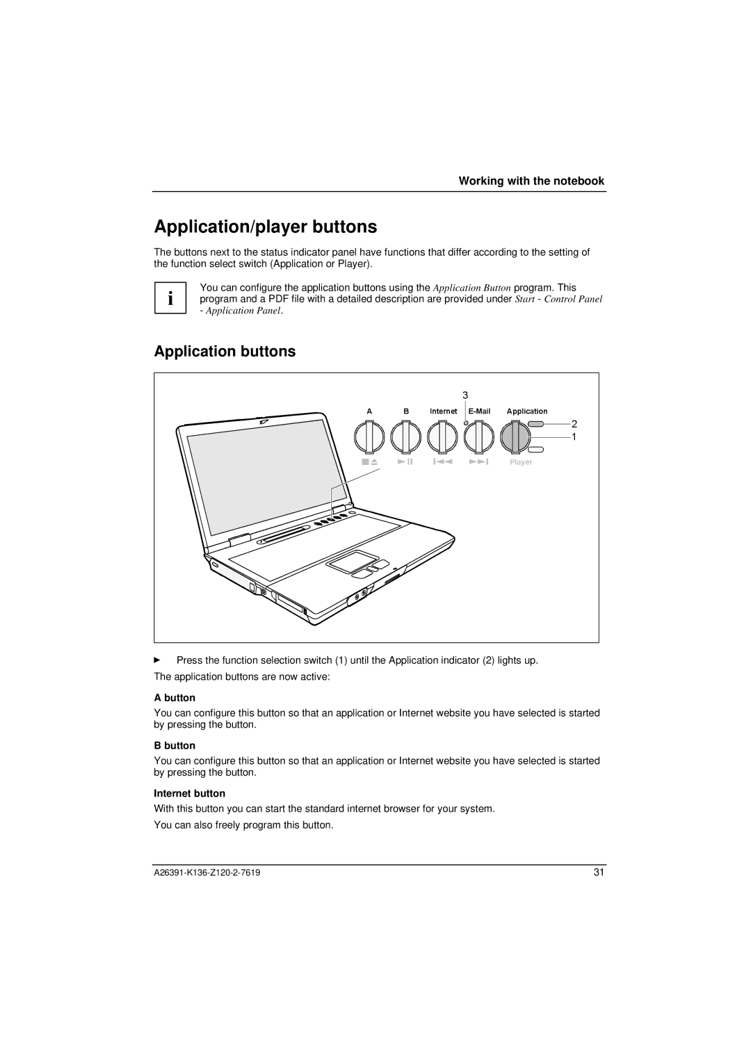 Fujitsu Siemens Computers C Series manual Application/player buttons, Application buttons, Button, Internet button 