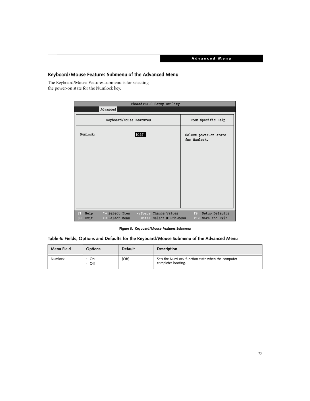 Fujitsu Siemens Computers C2110 manual Keyboard/Mouse Features Submenu of the Advanced Menu, Exit 