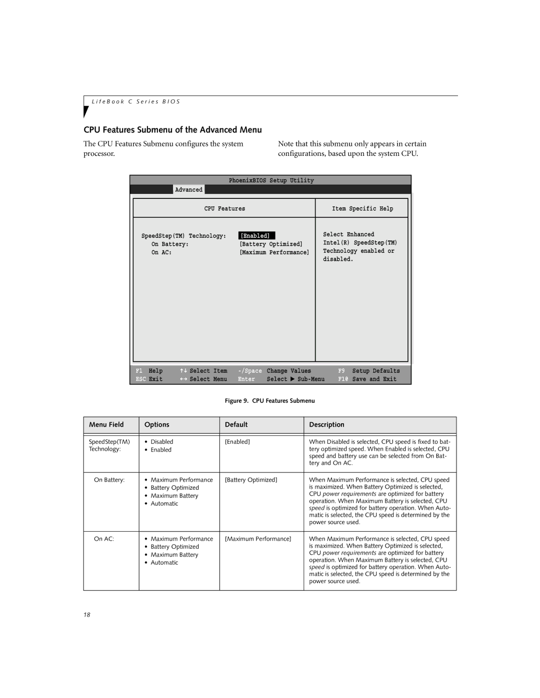 Fujitsu Siemens Computers C2110 manual CPU Features Submenu of the Advanced Menu 