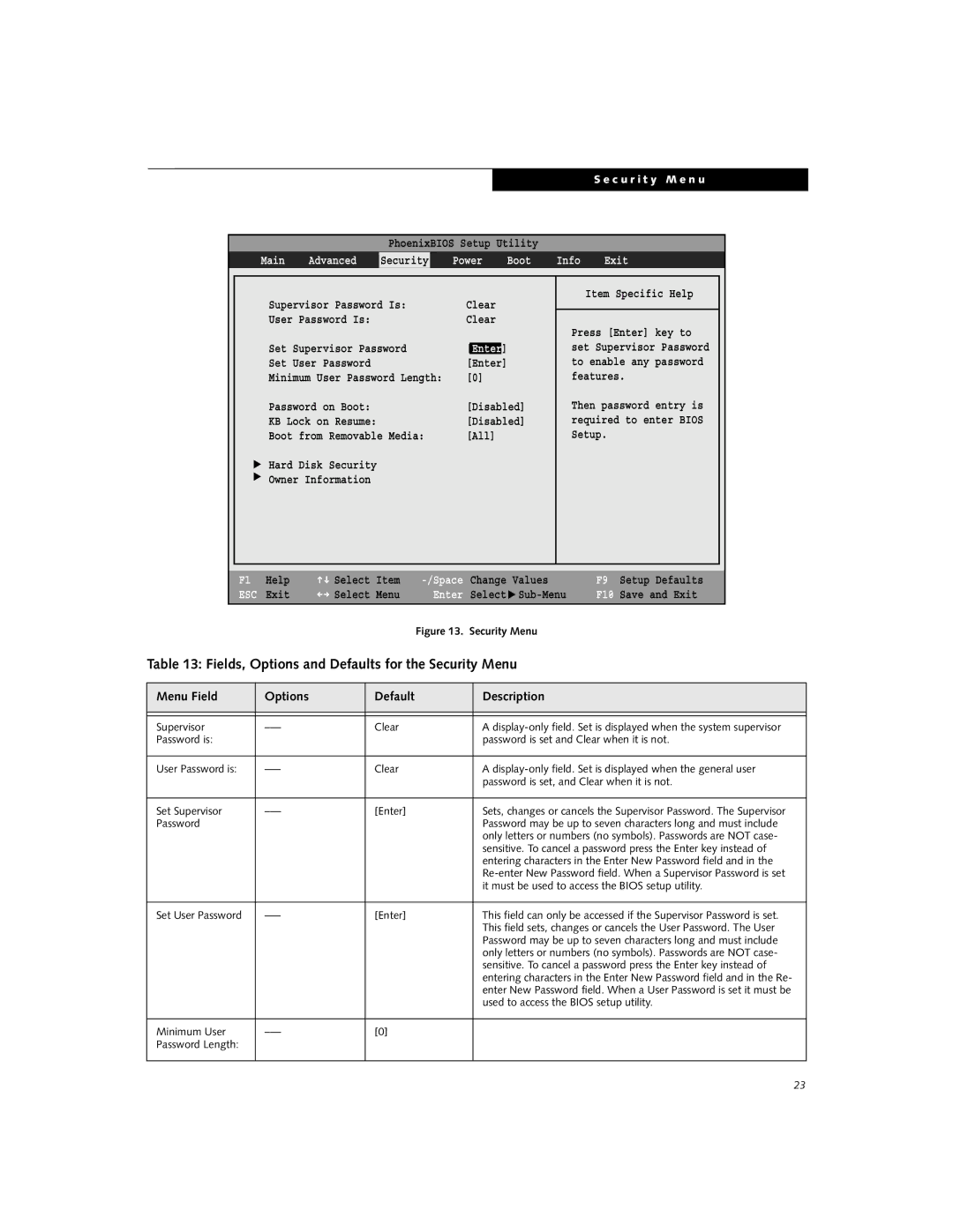 Fujitsu Siemens Computers C2110 manual Fields, Options and Defaults for the Security Menu, Main Advanced, Power Boot, Exit 