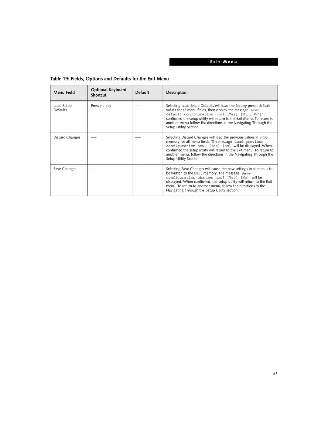 Fujitsu Siemens Computers C2110 manual I t M e n u 