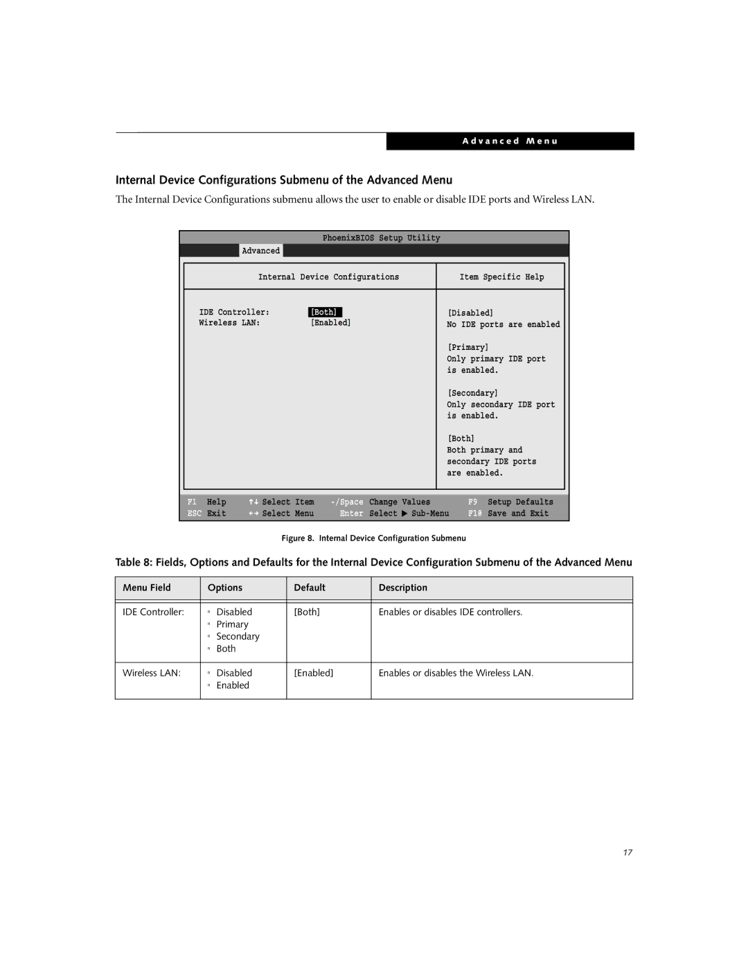 Fujitsu Siemens Computers C2010, C2111 manual Internal Device Configurations Submenu of the Advanced Menu 