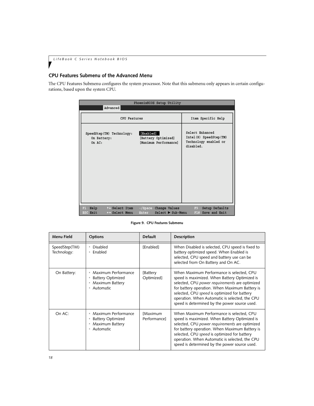 Fujitsu Siemens Computers C2111, C2010 manual CPU Features Submenu of the Advanced Menu, Enabled 