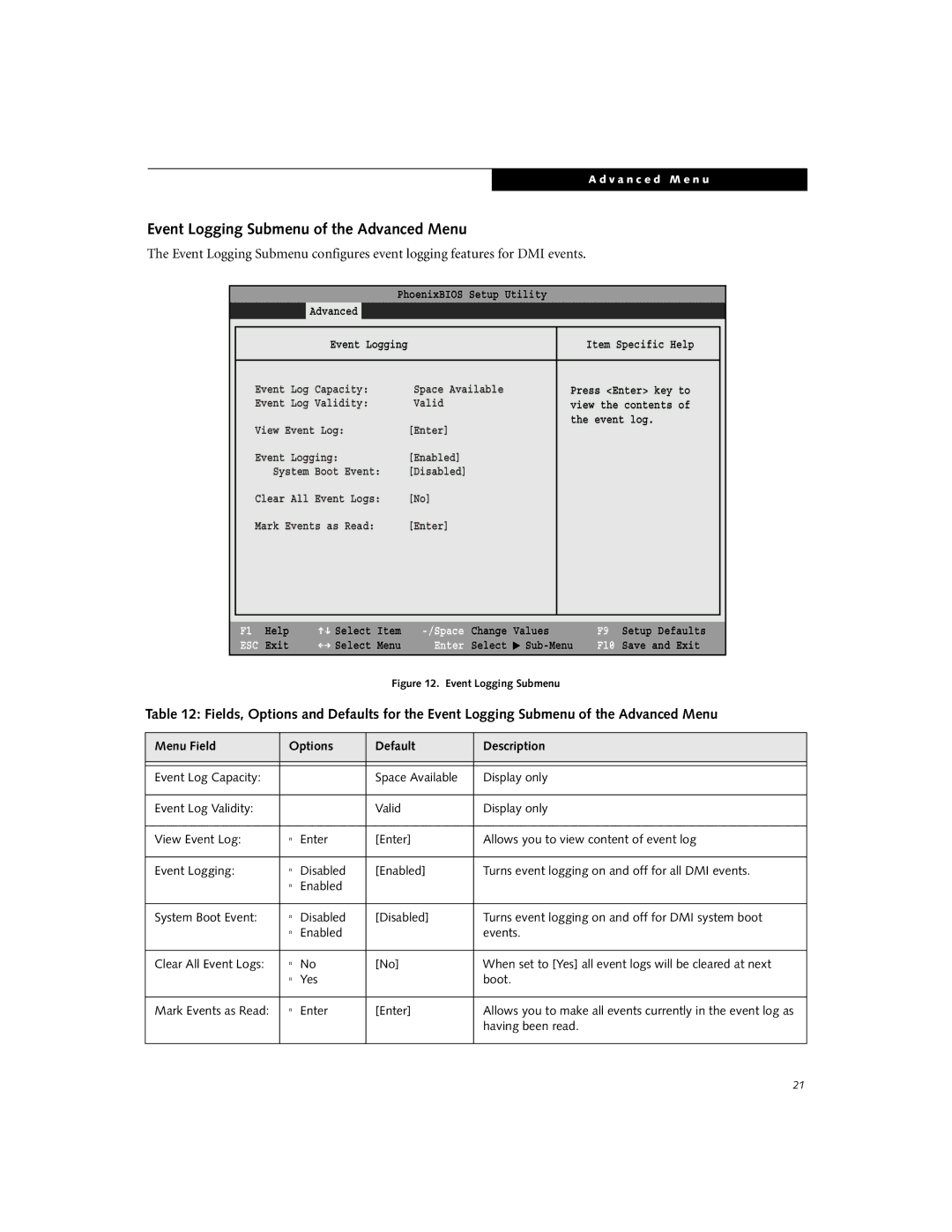 Fujitsu Siemens Computers C2010, C2111 manual Event Logging Submenu of the Advanced Menu 