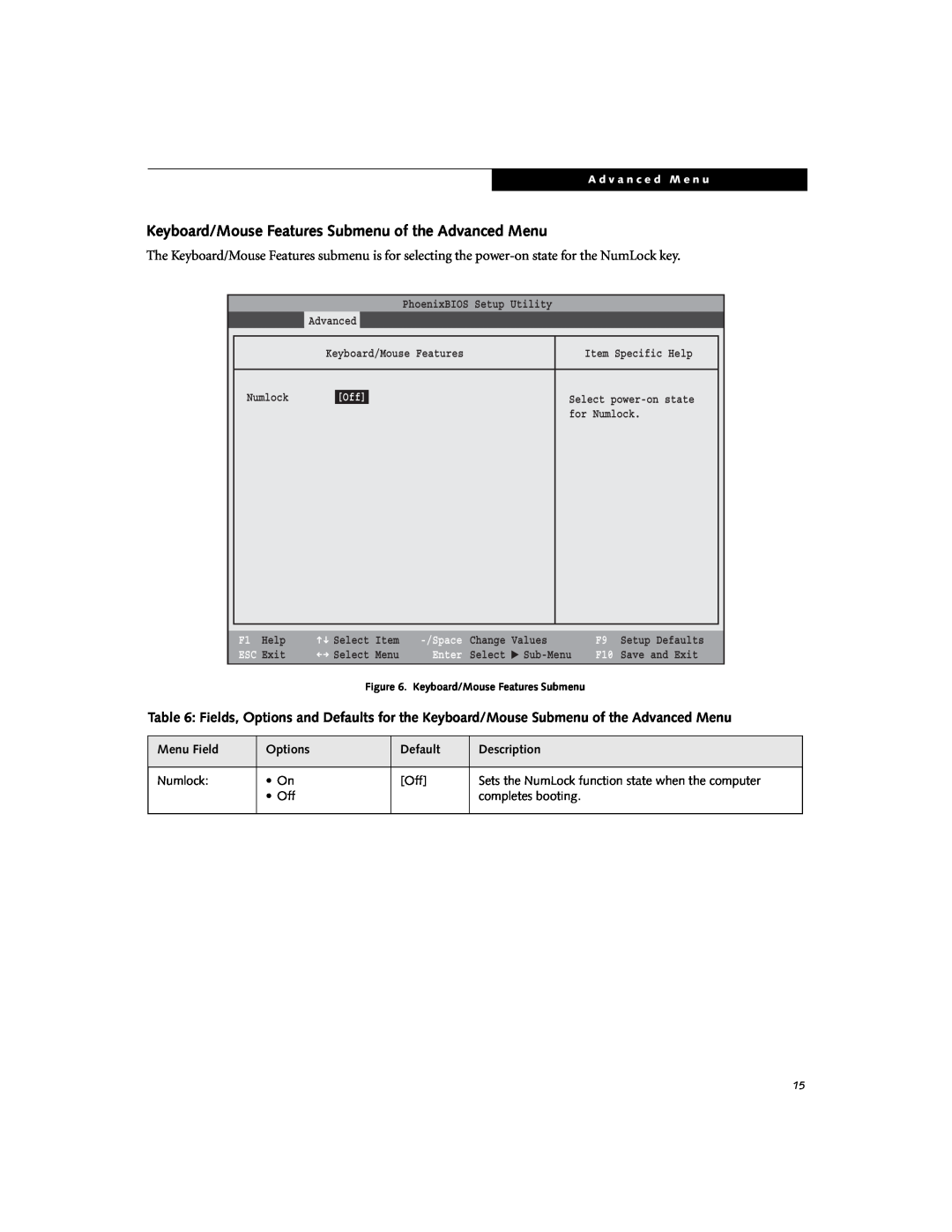 Fujitsu Siemens Computers C2310 manual Keyboard/Mouse Features Submenu of the Advanced Menu, Security, ESC Exit, Enter 