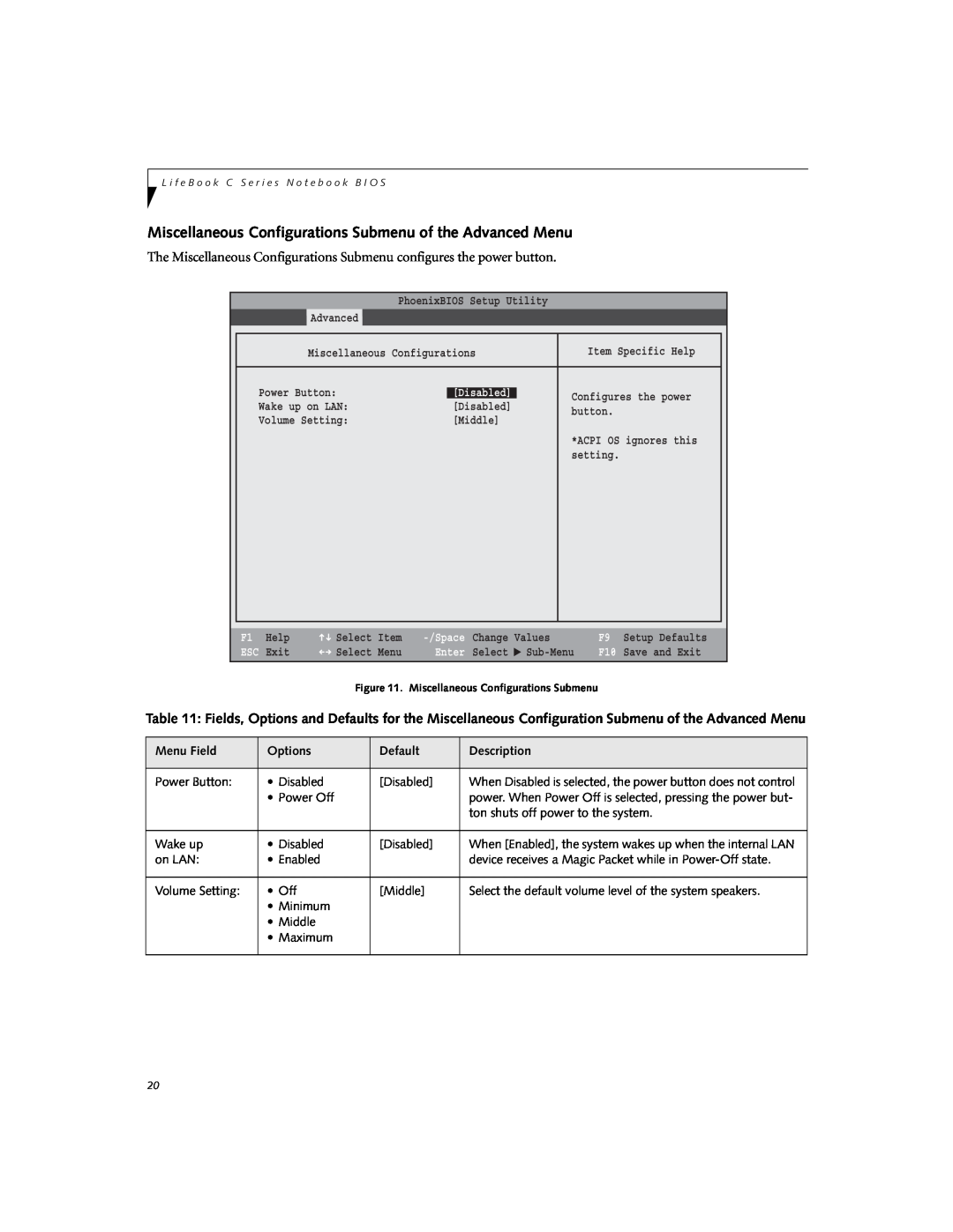 Fujitsu Siemens Computers C2310 Miscellaneous Configurations Submenu of the Advanced Menu, Main, Security, Exit, Disabled 