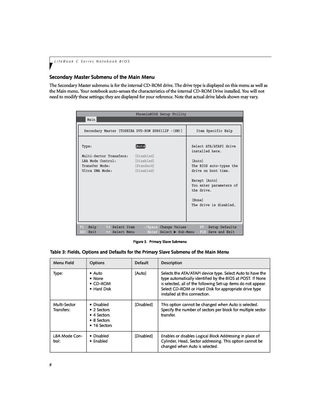 Fujitsu Siemens Computers C2310 manual Secondary Master Submenu of the Main Menu, Auto, Disabled, Standard, Enter 