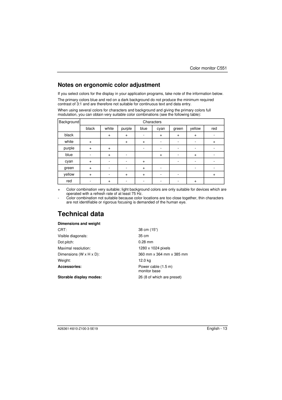 Fujitsu Siemens Computers C551 manual Technical data, Dimensions and weight, Accessories, Storable display modes 