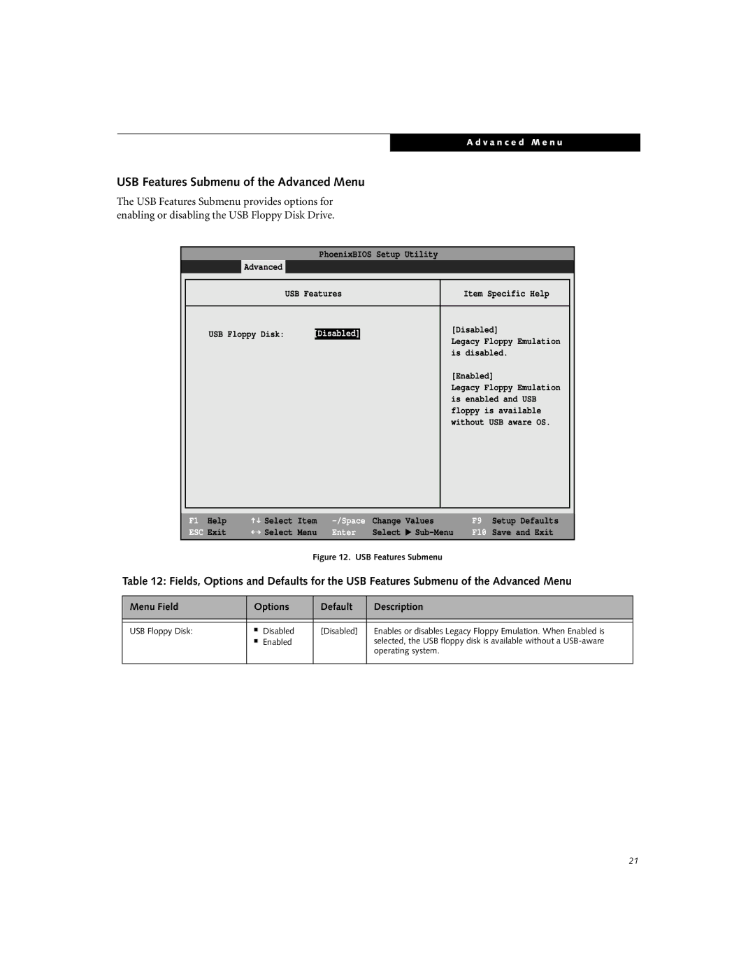 Fujitsu Siemens Computers E-6595, E-6575, E-6555 manual USB Features Submenu of the Advanced Menu, Disabled 