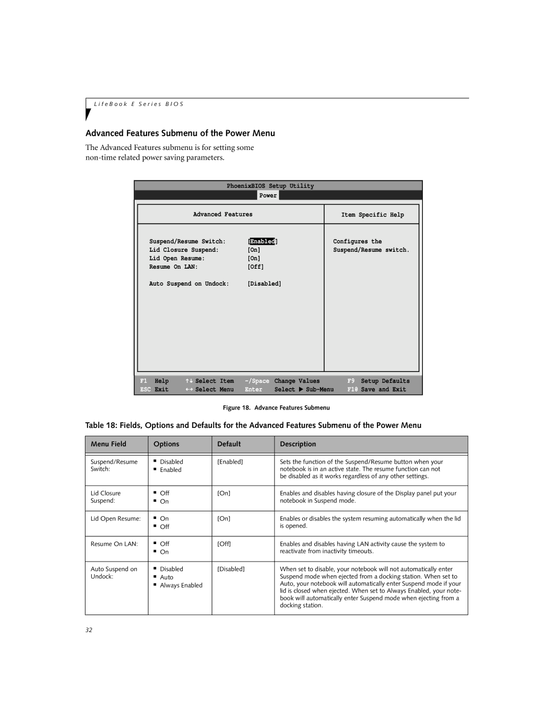 Fujitsu Siemens Computers E-6555, E-6595, E-6575 manual Advanced Features Submenu of the Power Menu, Advance Features Submenu 