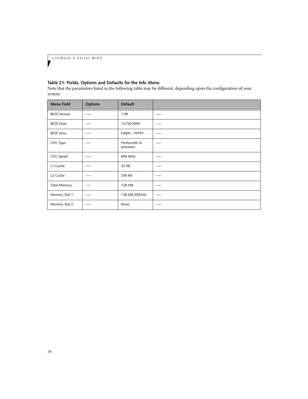 Fujitsu Siemens Computers E-6555, E-6595, E-6575 Fields, Options and Defaults for the Info Menu, Menu Field Options Default 