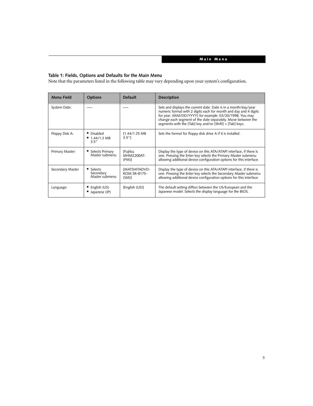 Fujitsu Siemens Computers E-6555, E-6595, E-6575 manual Matshitadvd 