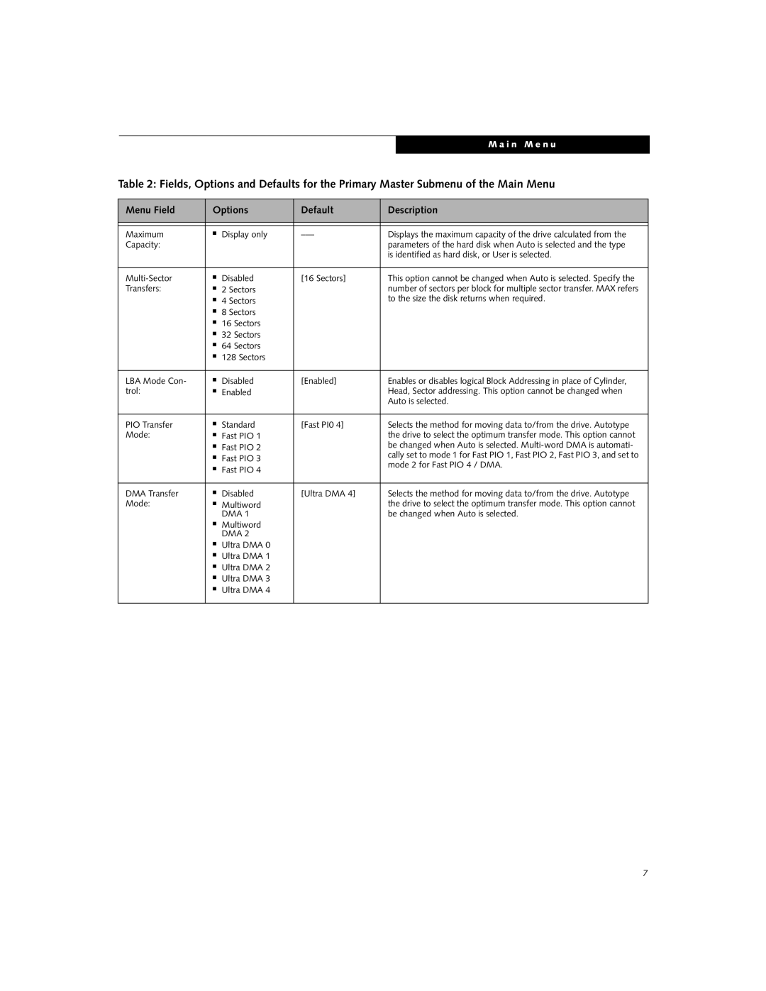 Fujitsu Siemens Computers E-6575, E-6595, E-6555 manual Dma 