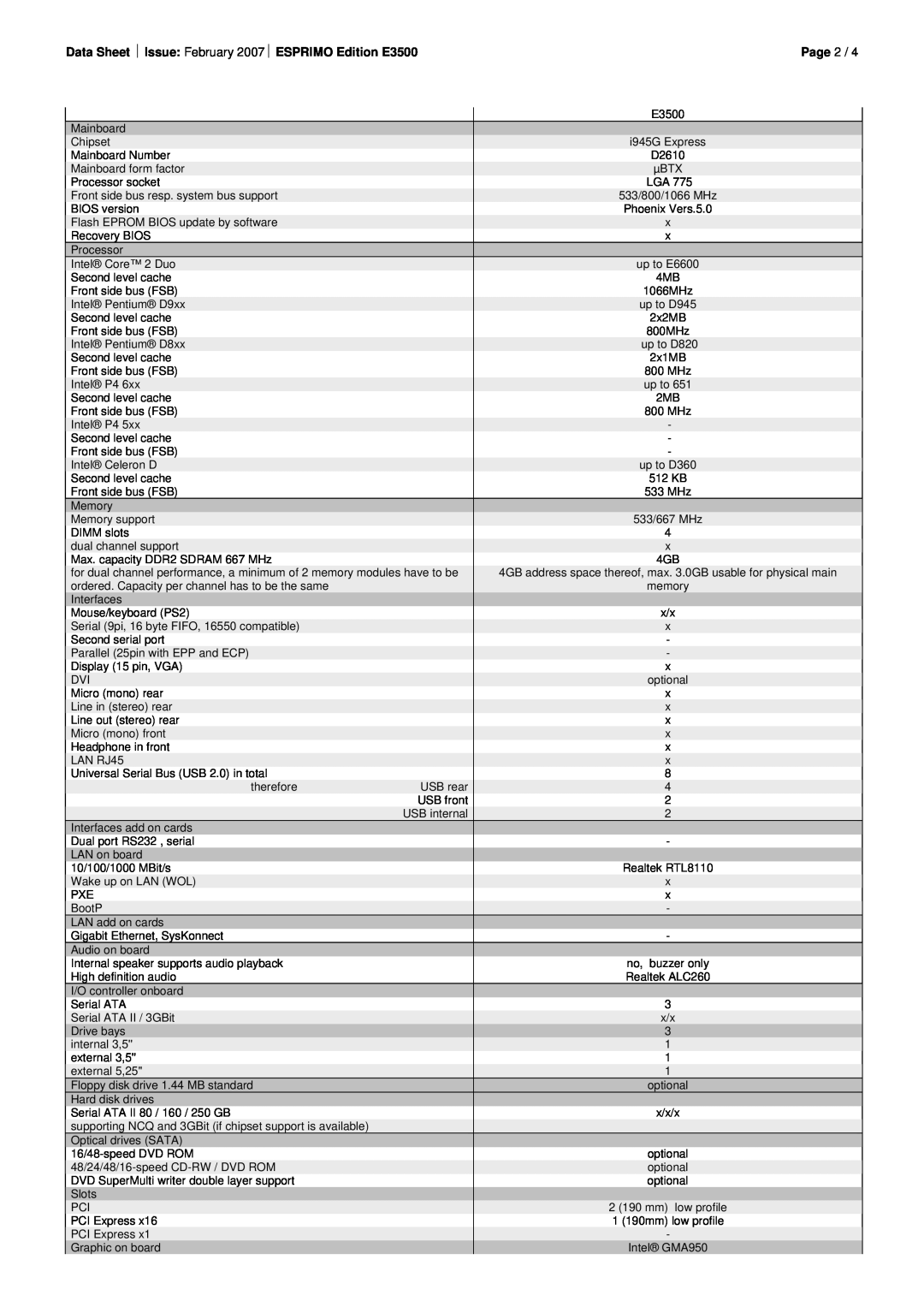 Fujitsu Siemens Computers manual Data Sheet Issue February 2007 ESPRIMO Edition E3500, Page 