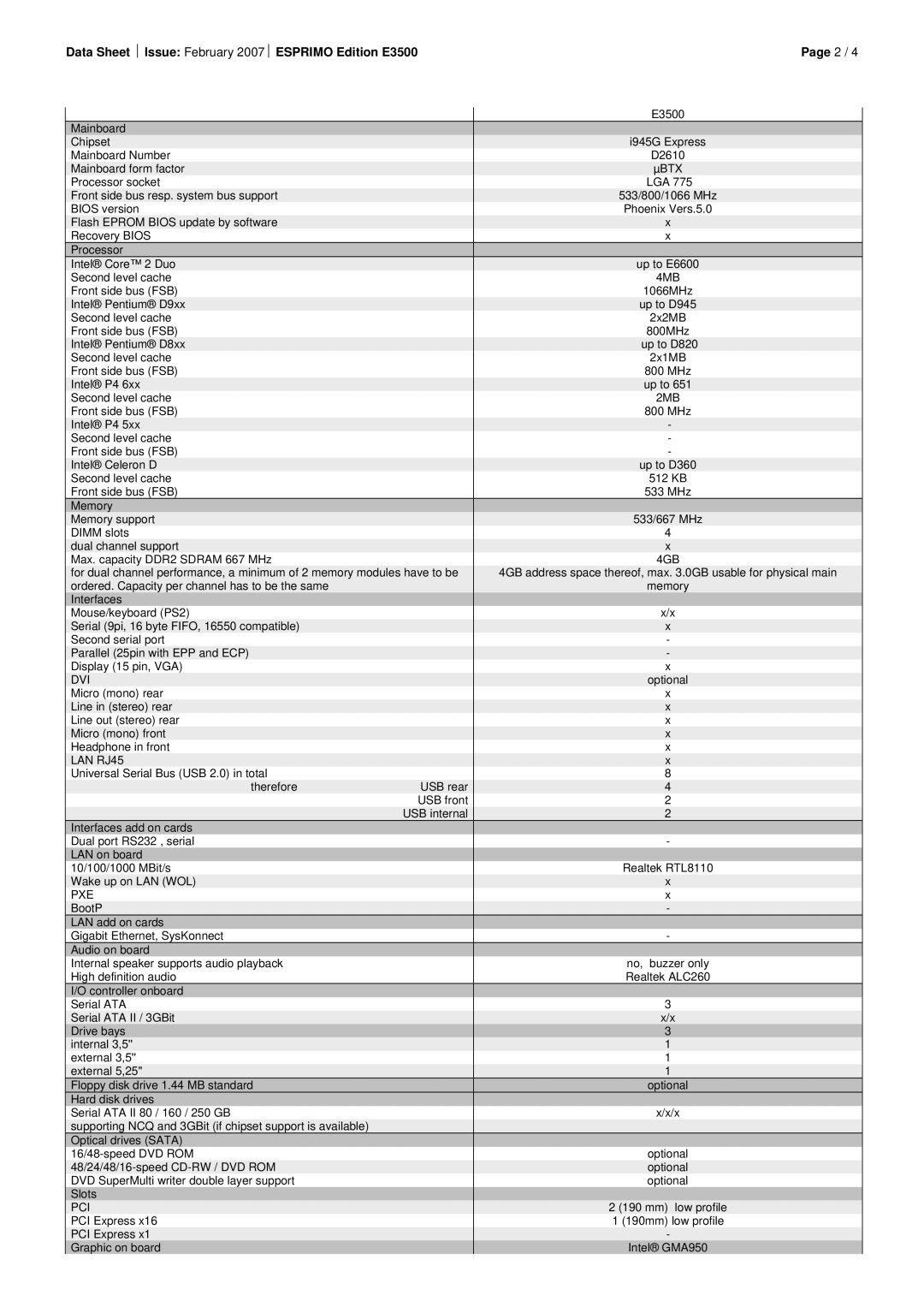 Fujitsu Siemens Computers manual Data Sheet Issue February 2007 Esprimo Edition E3500 