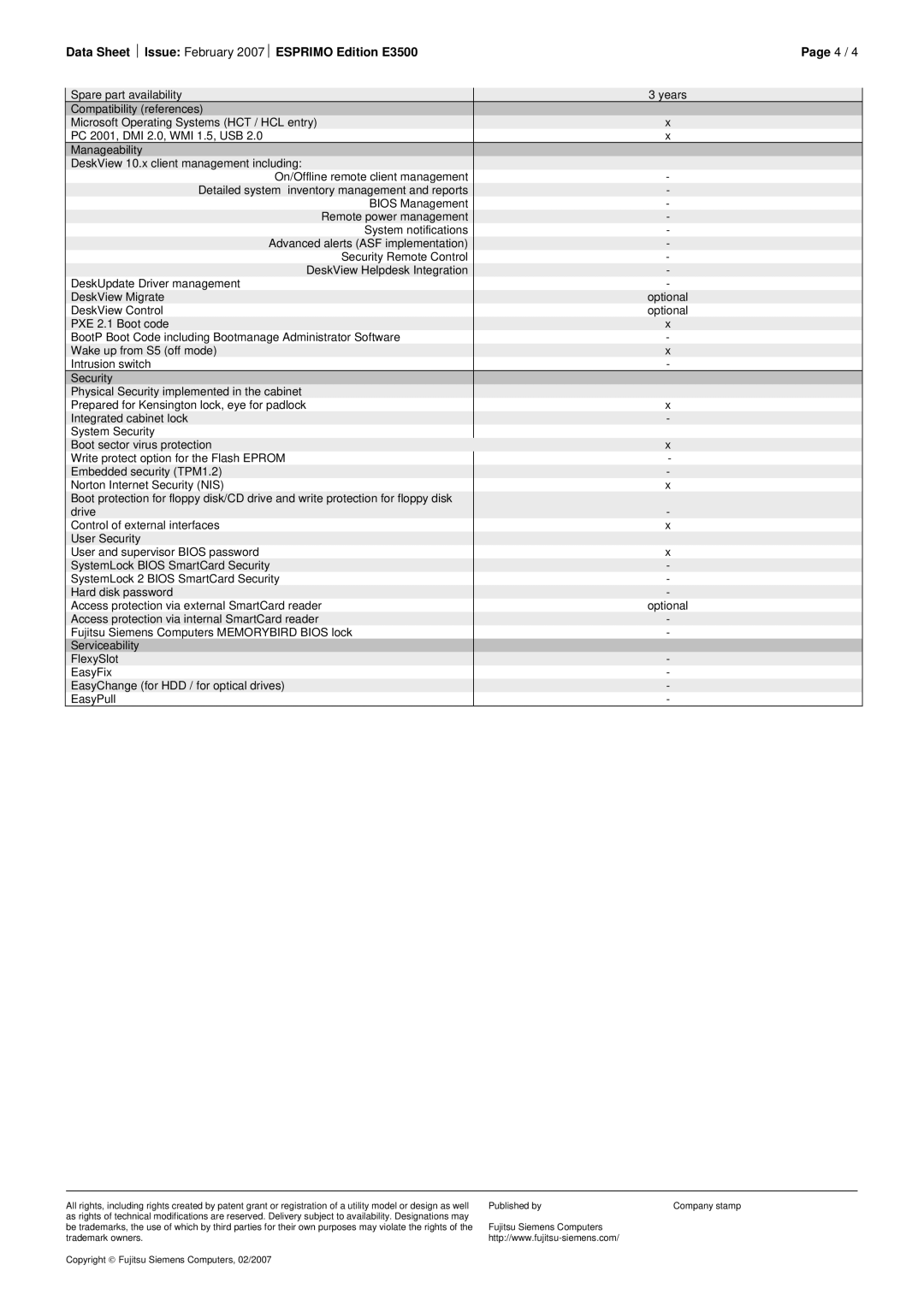 Fujitsu Siemens Computers E3500 manual Spare part availability 