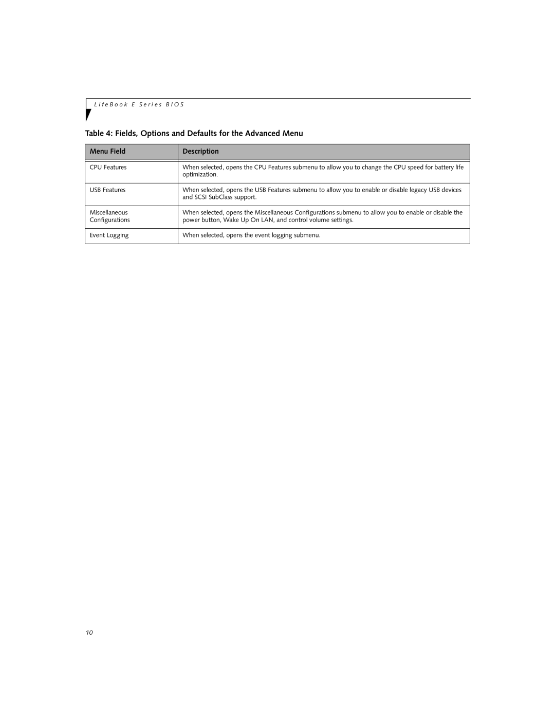 Fujitsu Siemens Computers E8110 manual CPU Features, Optimization, USB Features, Scsi SubClass support, Miscellaneous 