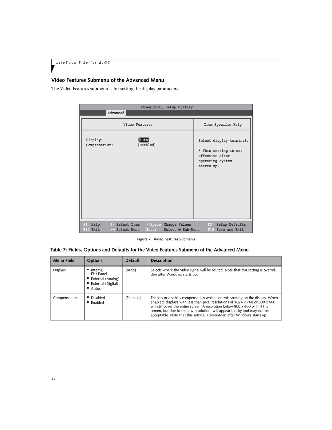 Fujitsu Siemens Computers E8110 manual Video Features Submenu of the Advanced Menu, Display Internal Auto 