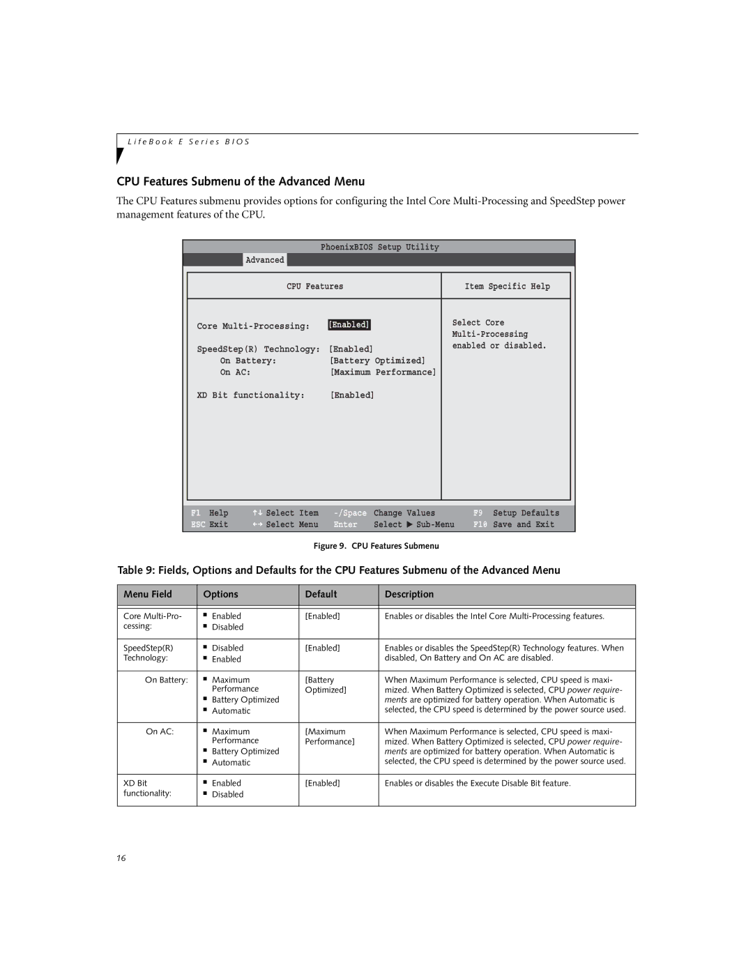 Fujitsu Siemens Computers E8110 manual CPU Features Submenu of the Advanced Menu 