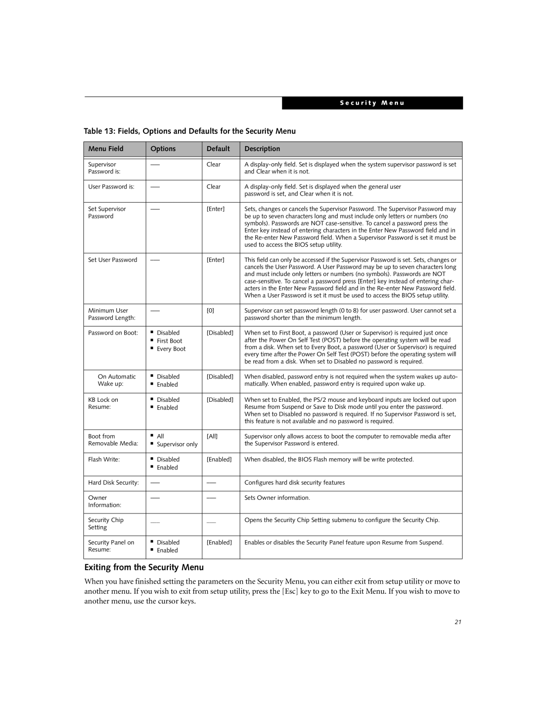 Fujitsu Siemens Computers E8110 manual Exiting from the Security Menu, Fields, Options and Defaults for the Security Menu 