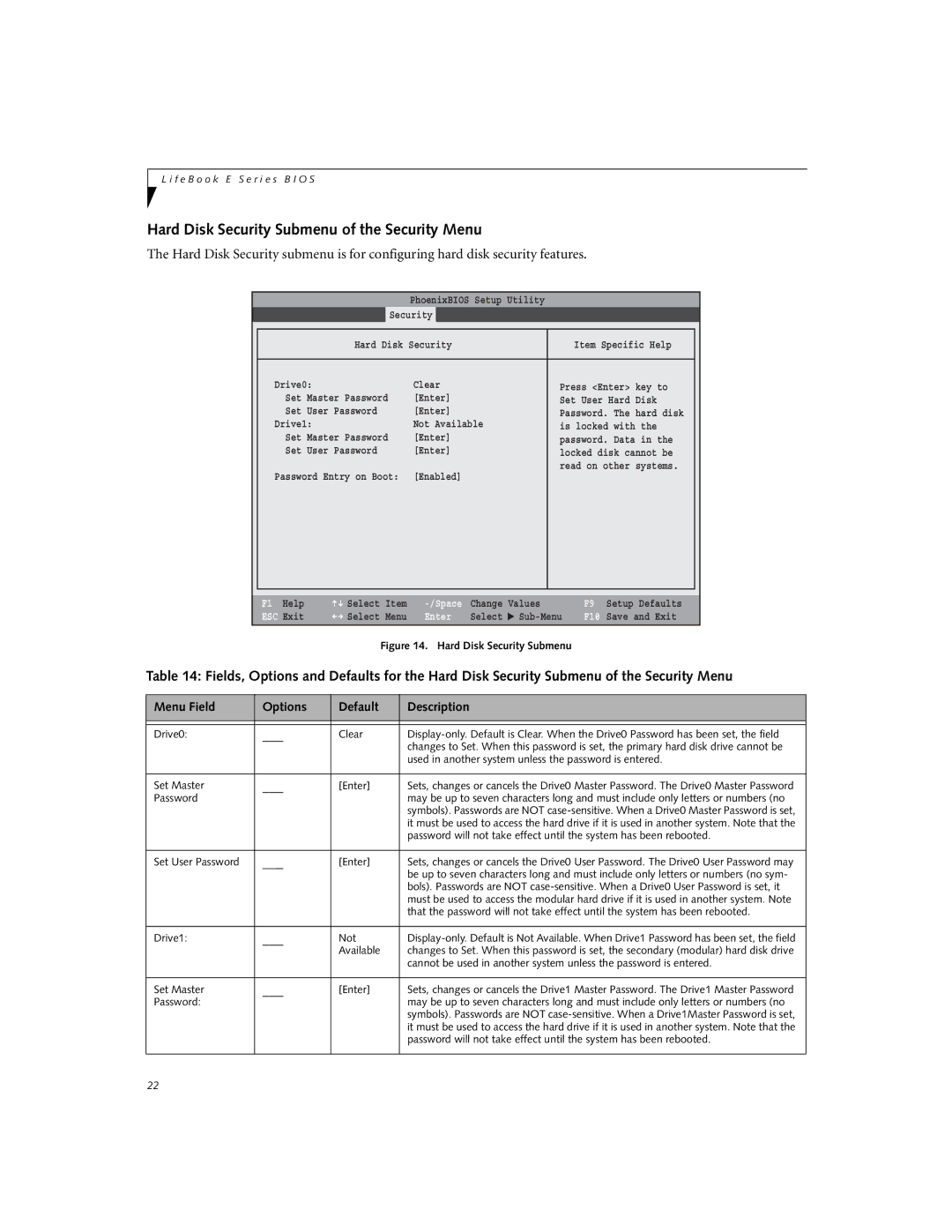 Fujitsu Siemens Computers E8110 manual Hard Disk Security Submenu of the Security Menu 