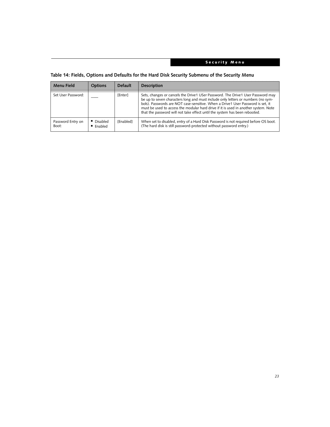 Fujitsu Siemens Computers E8110 manual Password Entry on Disabled Enabled 