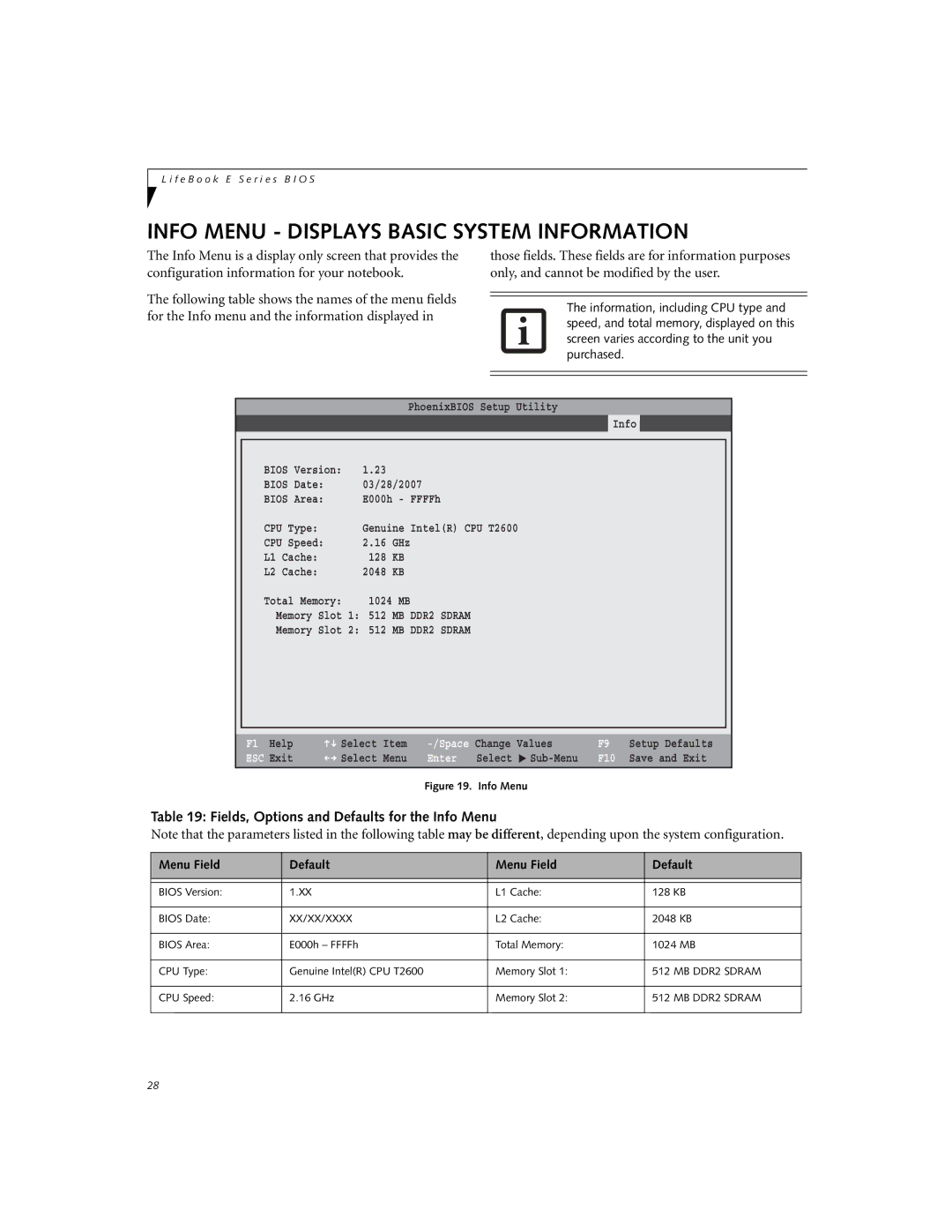 Fujitsu Siemens Computers E8110 manual Info Menu Displays Basic System Information, Bios Version L1 Cache 128 KB Bios Date 