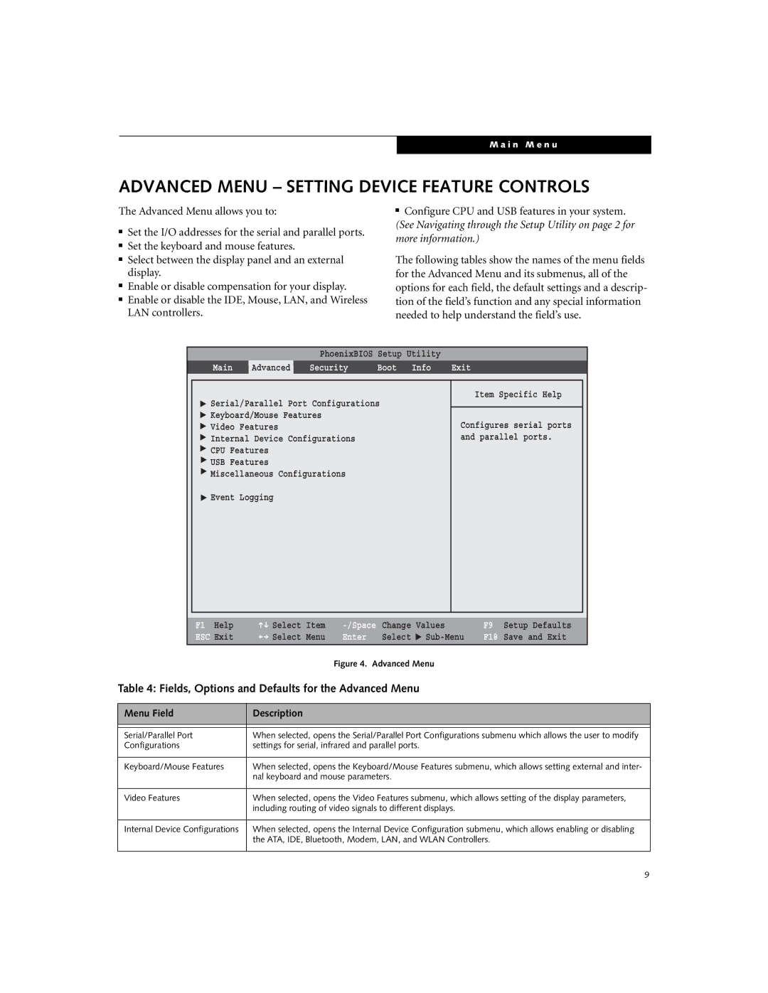 Fujitsu Siemens Computers E8110 manual Advanced Menu Setting Device Feature Controls, Serial/Parallel Port 