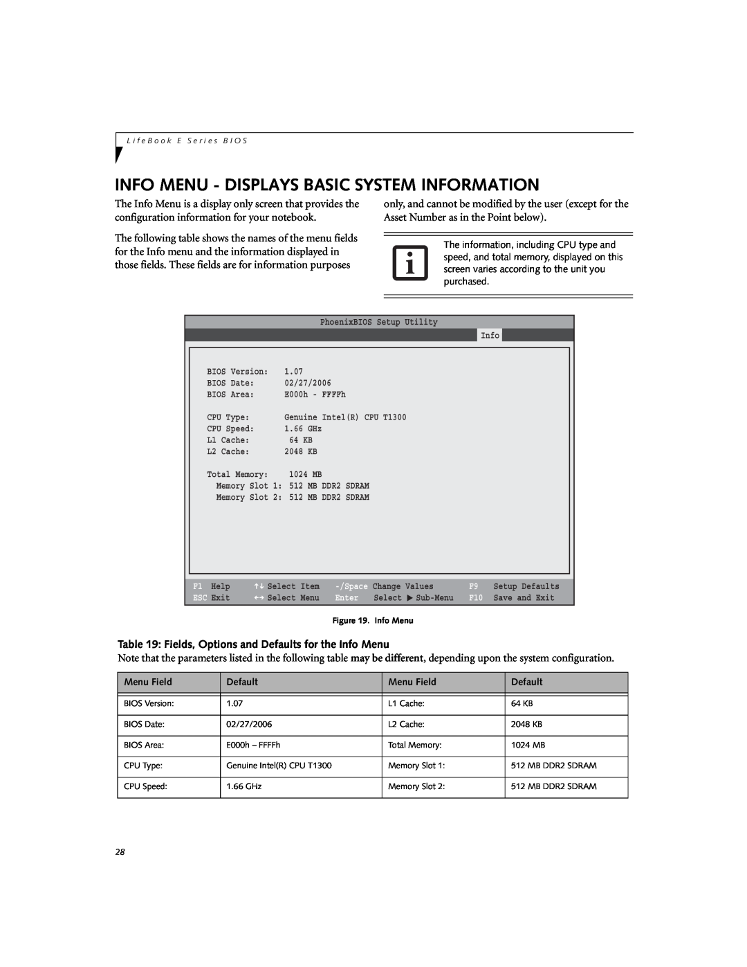 Fujitsu Siemens Computers E8210 manual Info Menu - Displays Basic System Information 