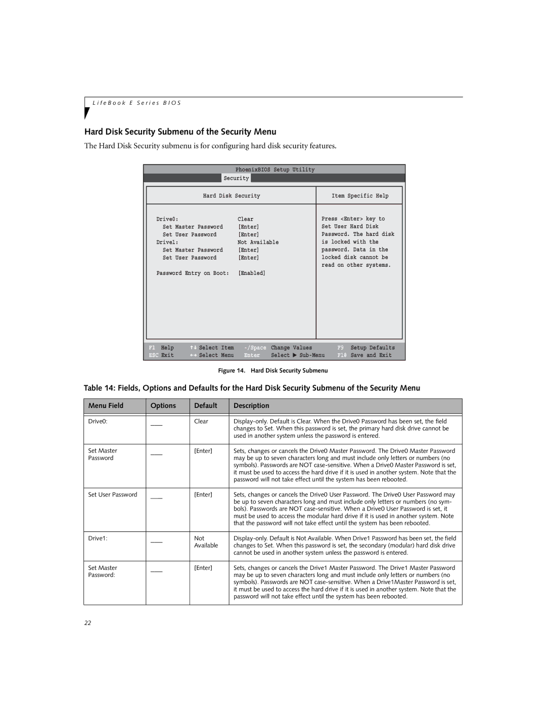 Fujitsu Siemens Computers E8210 manual Hard Disk Security Submenu of the Security Menu 