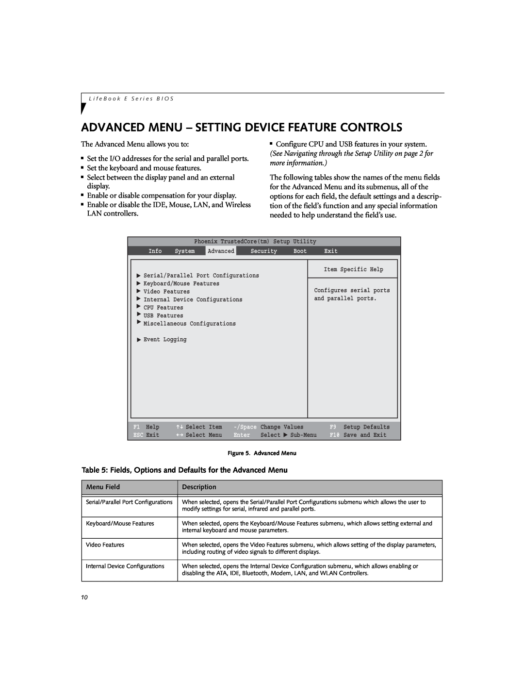 Fujitsu Siemens Computers E8310 manual Advanced Menu - Setting Device Feature Controls 