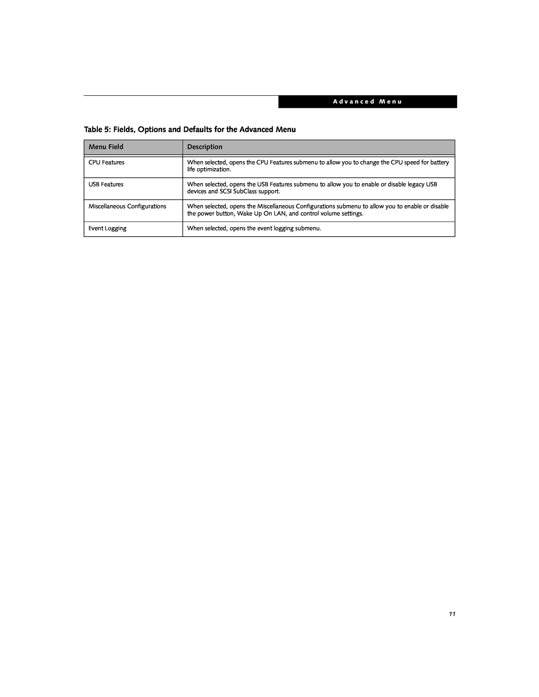 Fujitsu Siemens Computers E8310 manual Fields, Options and Defaults for the Advanced Menu, Menu Field, Description 