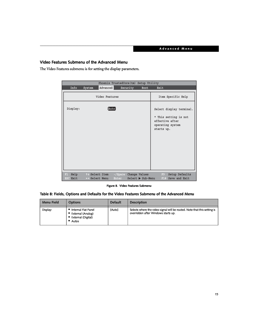 Fujitsu Siemens Computers E8310 Video Features Submenu of the Advanced Menu, Security, Boot, Auto, ESC Exit, Enter 