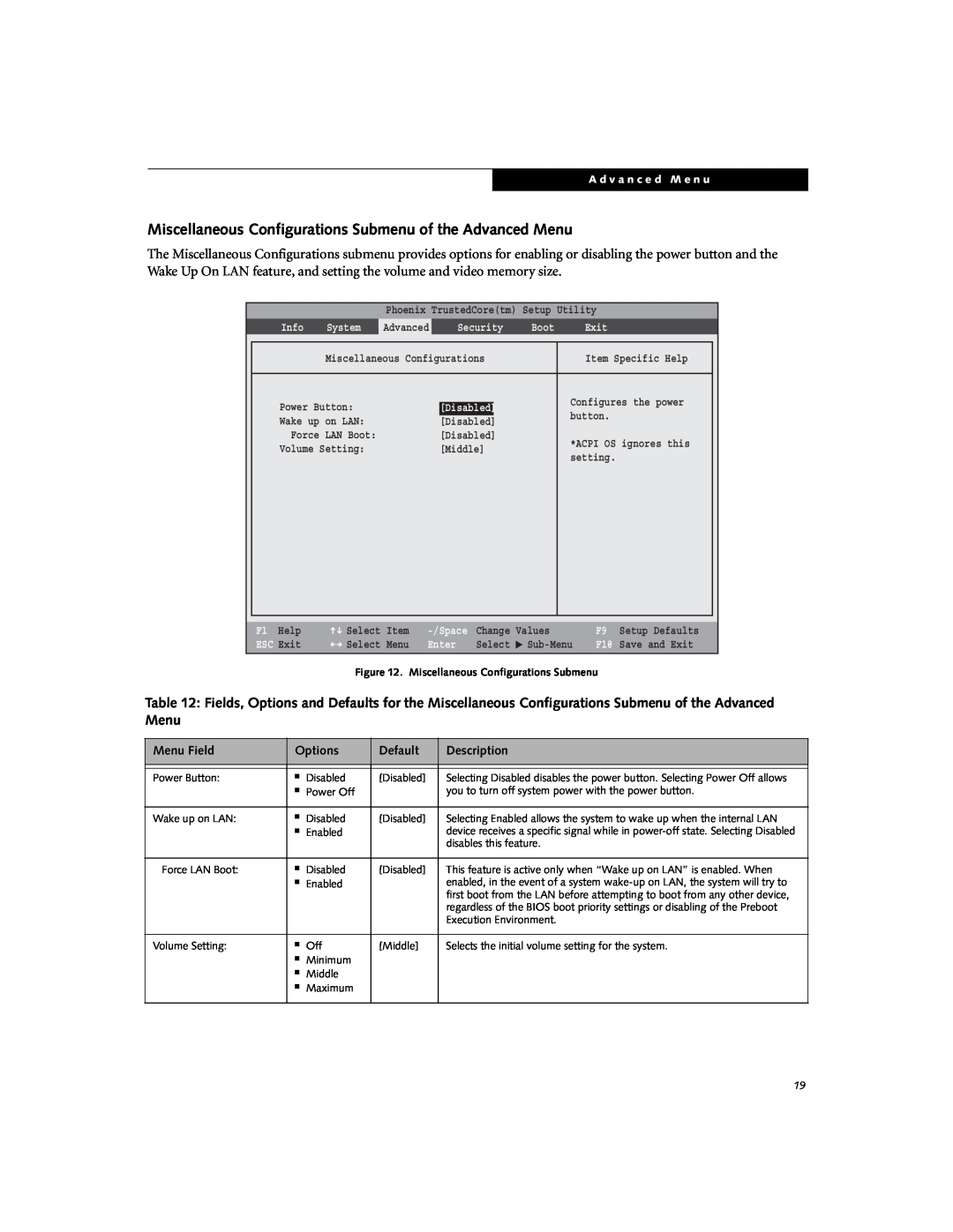 Fujitsu Siemens Computers E8310 Miscellaneous Configurations Submenu of the Advanced Menu, Menu Field, Options, Default 