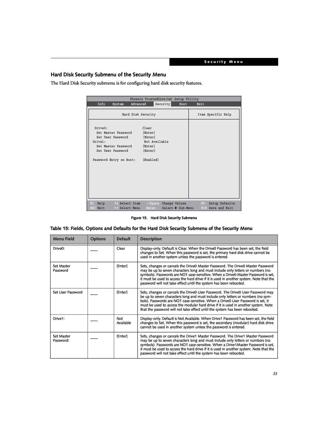 Fujitsu Siemens Computers E8310 Hard Disk Security Submenu of the Security Menu, Menu Field, Options, Default, Description 