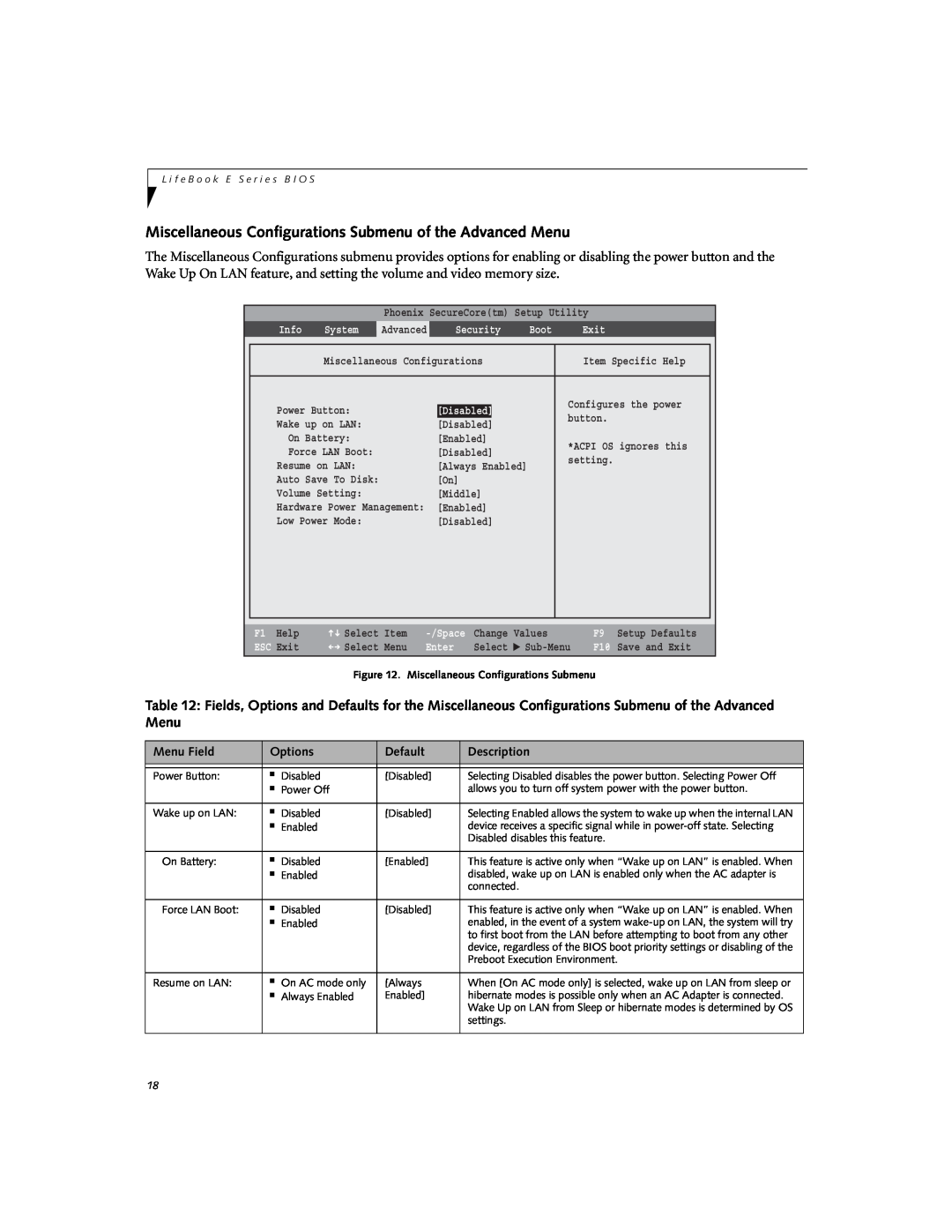 Fujitsu Siemens Computers E8420 Miscellaneous Configurations Submenu of the Advanced Menu, Menu Field, Options, Default 