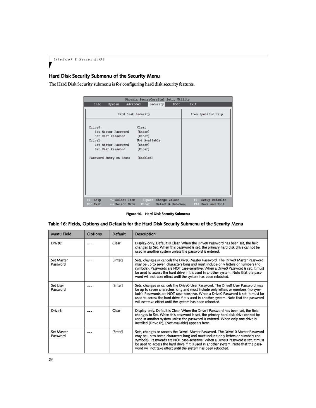 Fujitsu Siemens Computers E8420 Hard Disk Security Submenu of the Security Menu, Menu Field, Options, Default, Description 