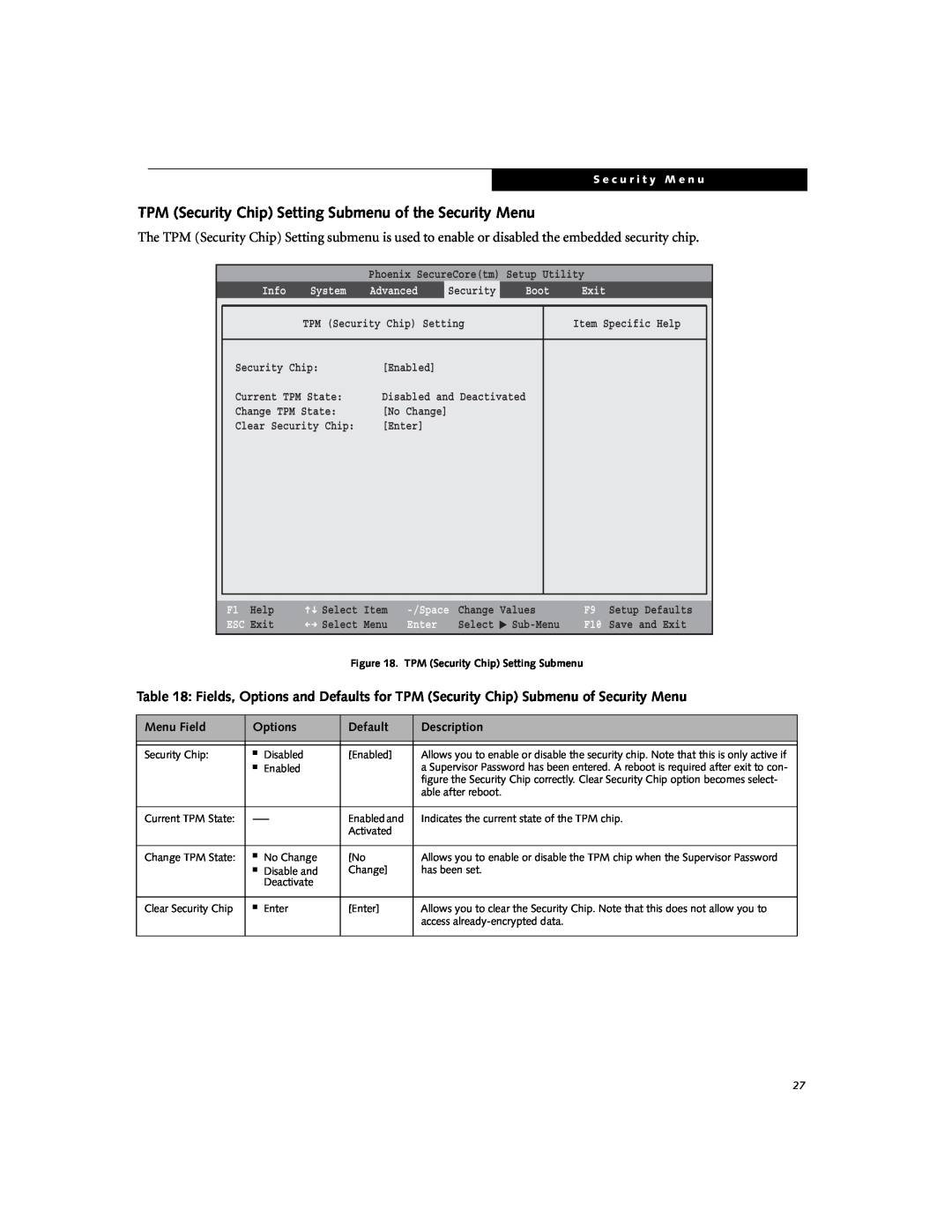 Fujitsu Siemens Computers E8420 manual TPM Security Chip Setting Submenu of the Security Menu, Menu Field, Options, Default 