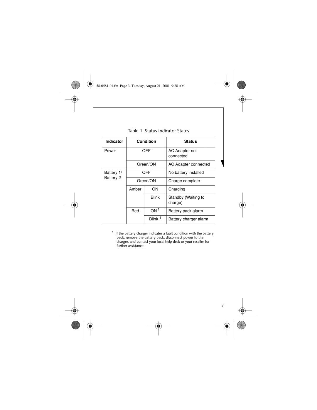 Fujitsu Siemens Computers FMW51BC1, FMW51BC2 manual Status Indicator States 