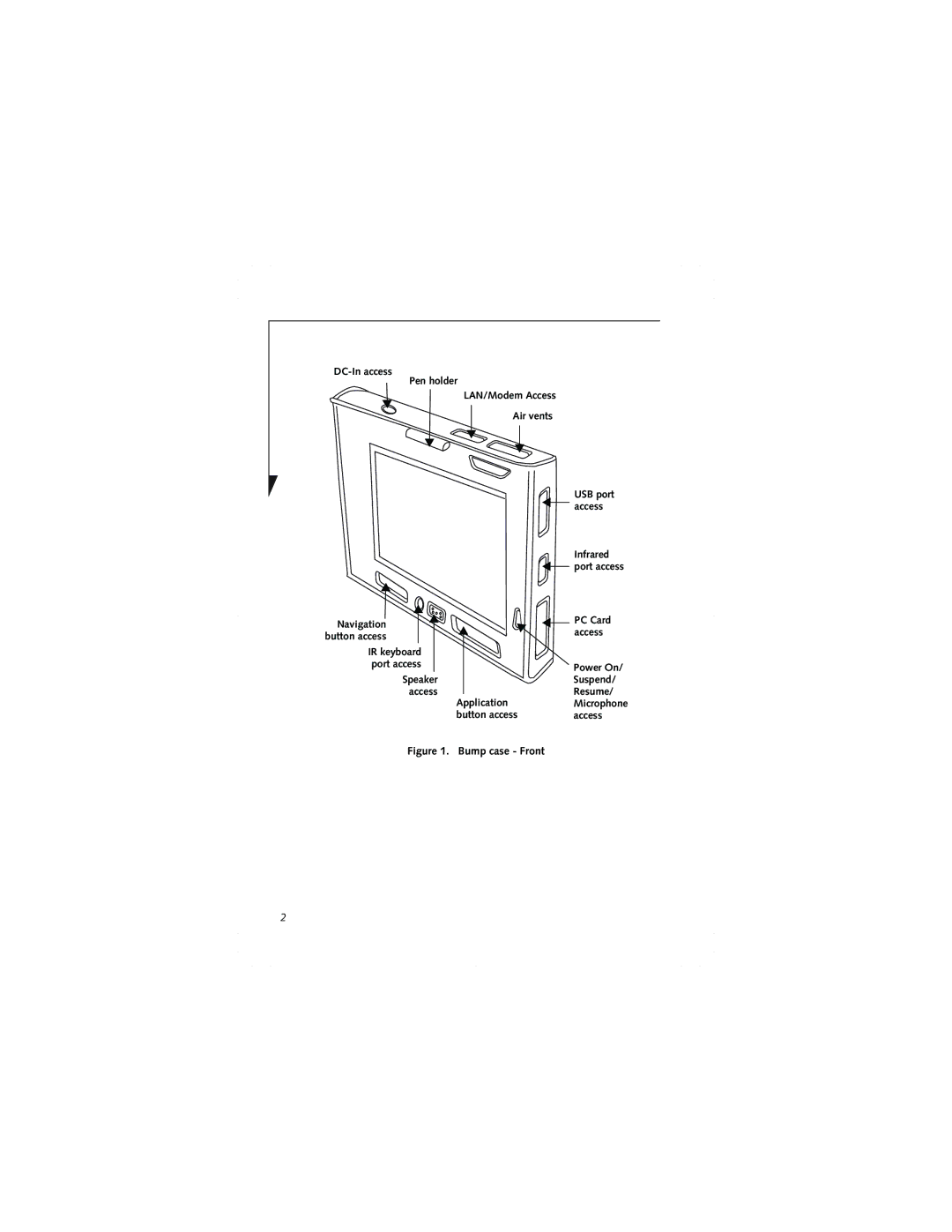 Fujitsu Siemens Computers FPCCC24 manual Bump case Front 