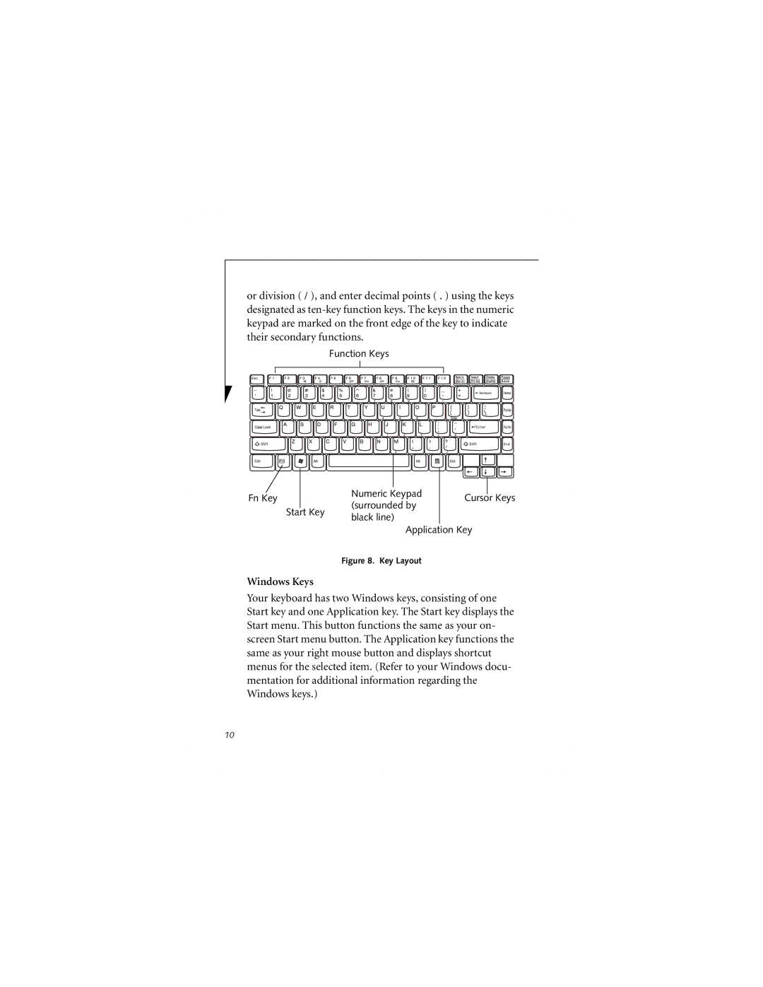 Fujitsu Siemens Computers FPCKB51A1P warranty Windows Keys, Key Layout 