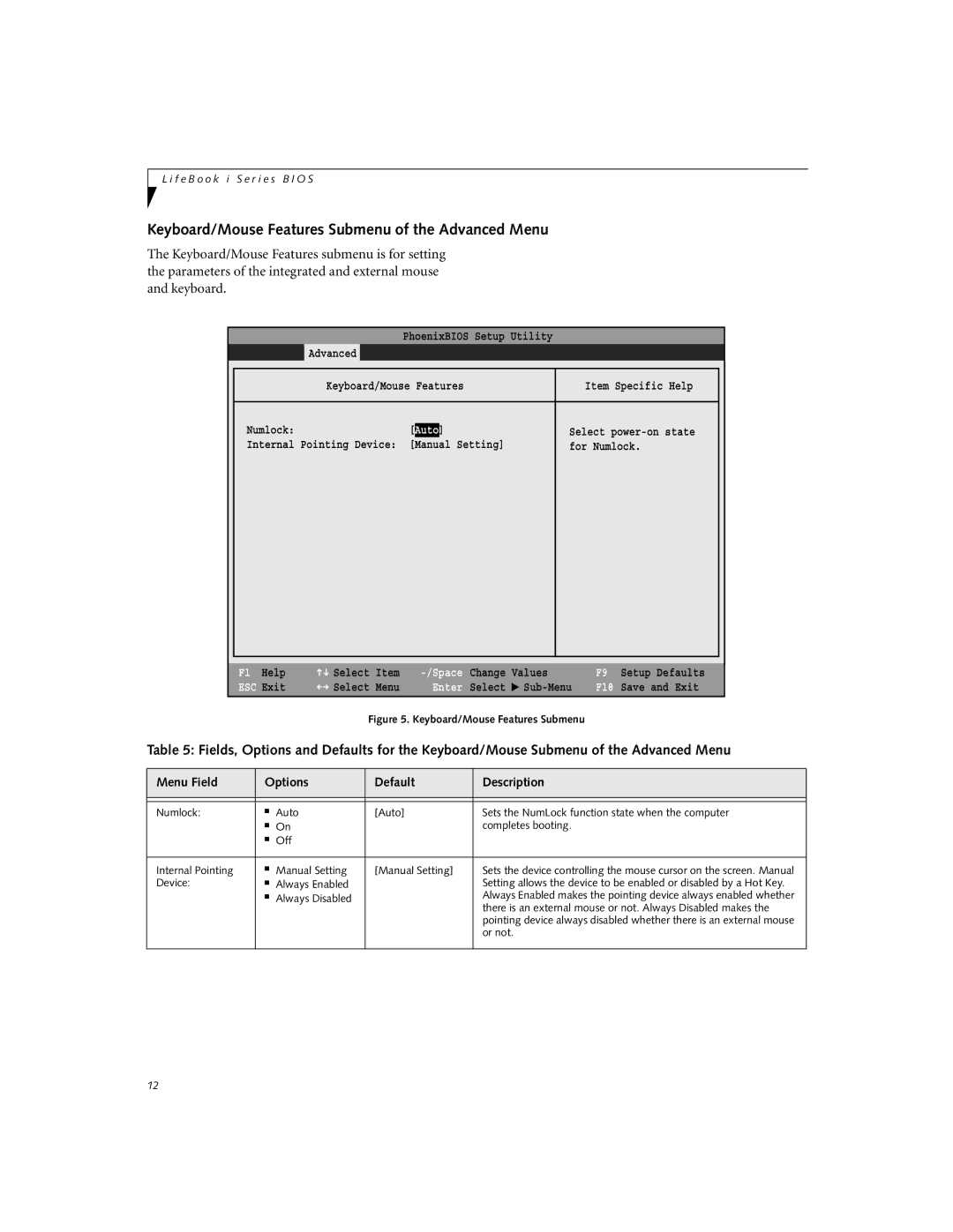 Fujitsu Siemens Computers i Series manual Keyboard/Mouse Features Submenu of the Advanced Menu, Exit 